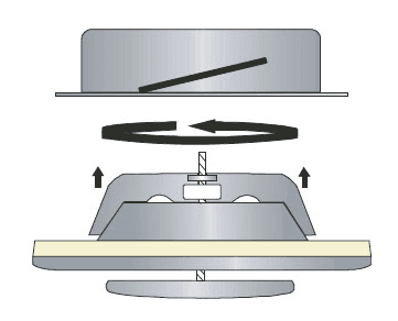 Схематичная работа диффузора стального DVS
