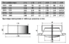Таблица подбора диффузора DVS